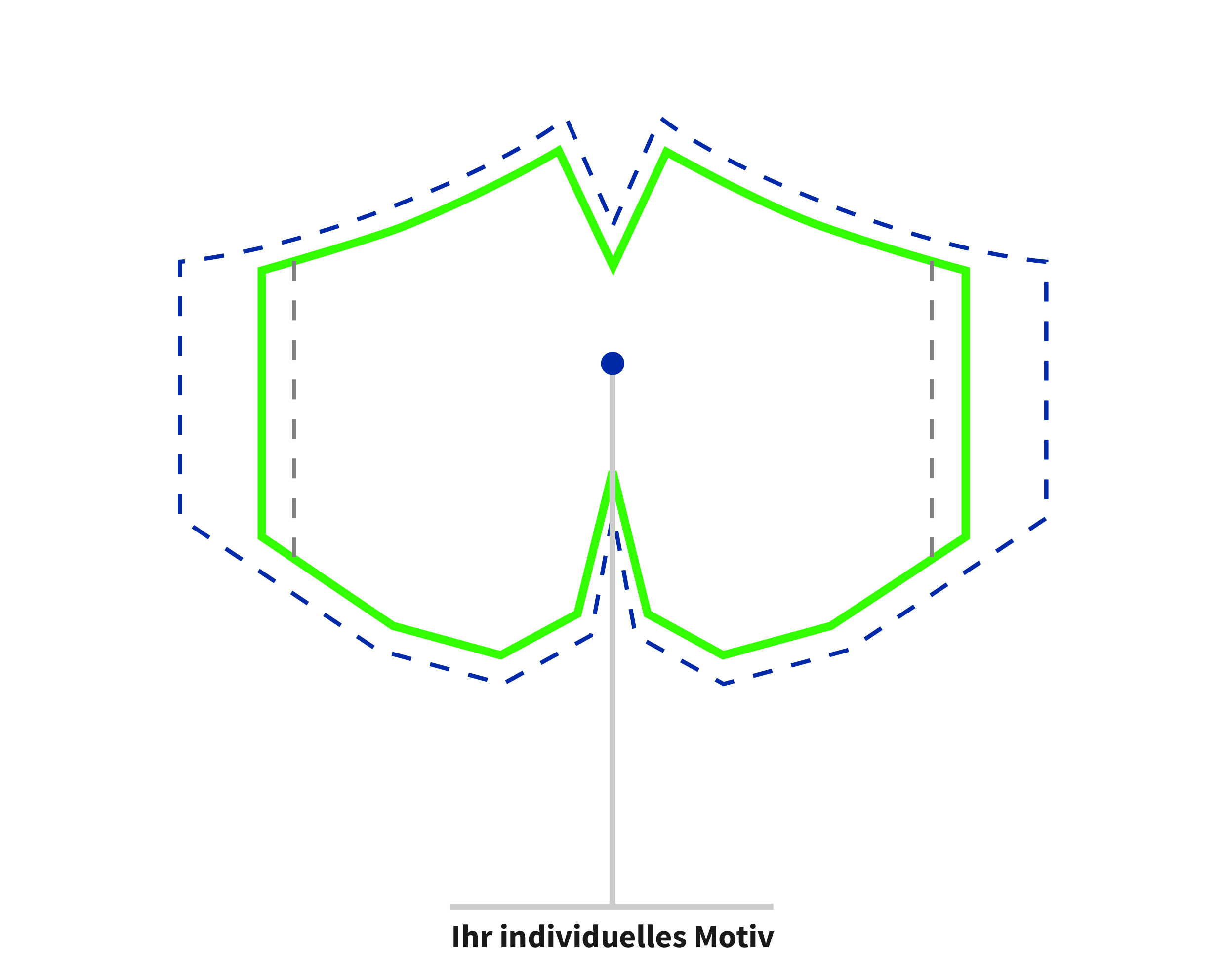 Mund-Nasen-Schutz - individuell bedruckbar