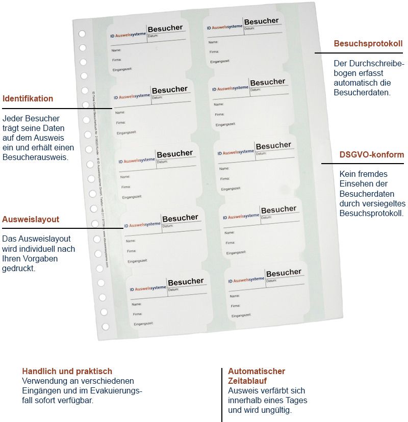 TimeControl Besucherbuch Vorteile